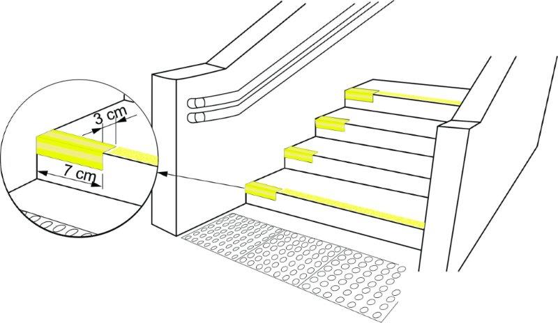 Faixa antiderrapante fotoluminescente — imagem 5