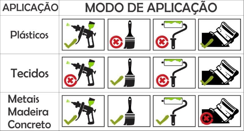 Fabricante de tinta fotoluminescente — imagem 4